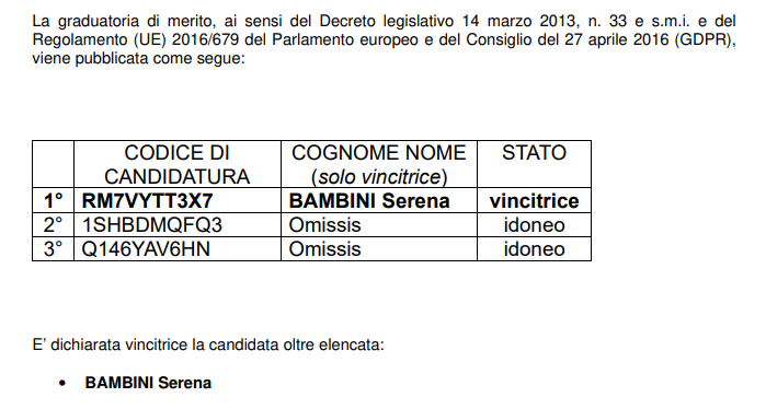 Graduatoria di merito concorso codice 014